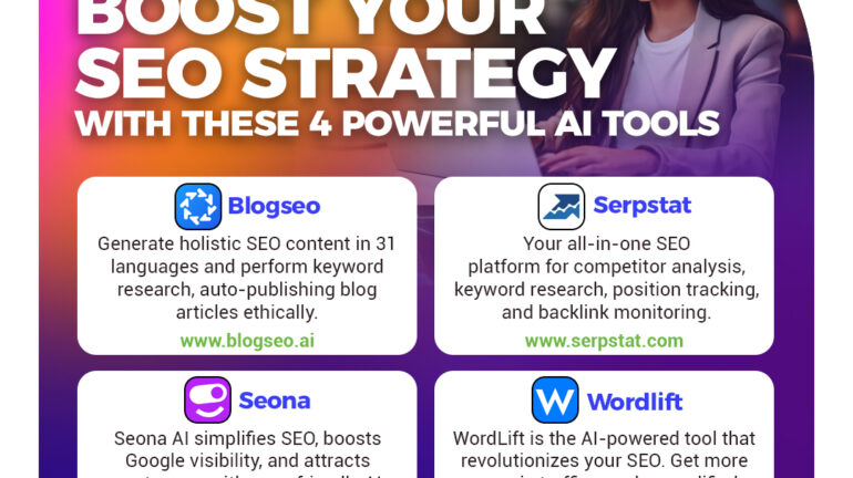 Are you using AI for SEO?