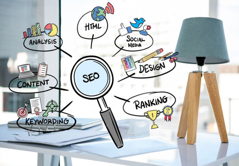 10 facts that every company owner should know about SEO