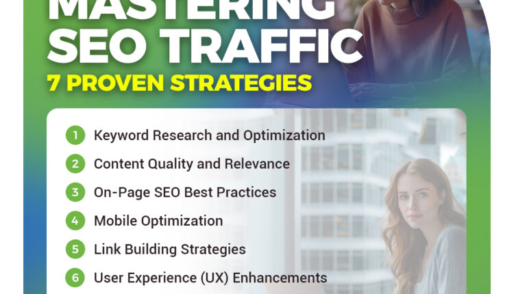 Mastering SEO