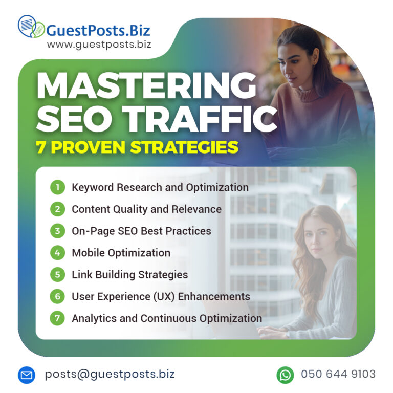 Mastering SEO