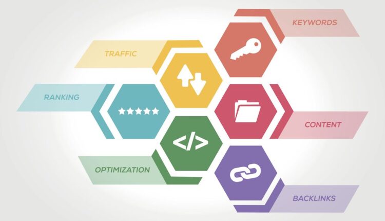 What Is Domain Authority And How Can It Be Increased?