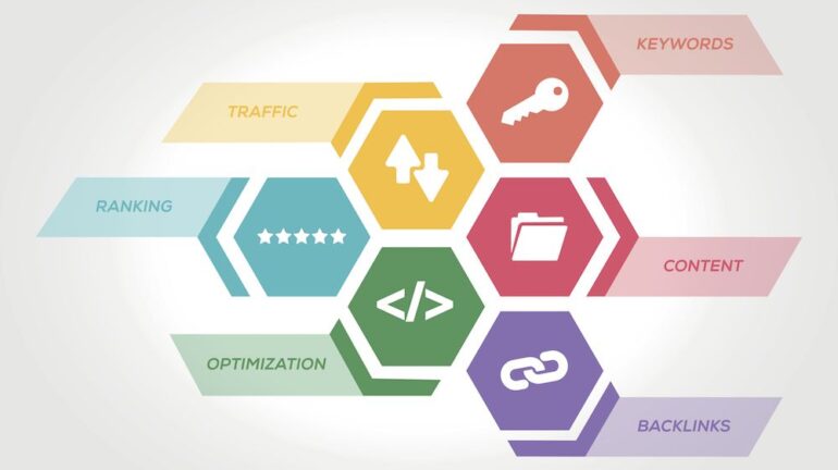 What Is Domain Authority And How Can It Be Increased?