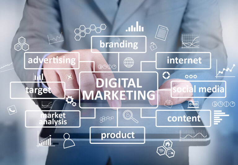 How to Create a Successful Digital Marketing Strategy?